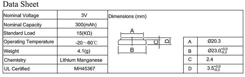 CR2335 Datasheet